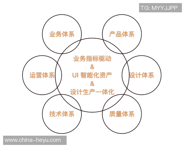 GEN战队新赛季战术调整全面解析与未来展望