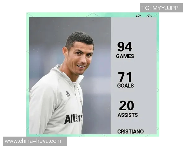 C罗的传奇之路：从少年天才到足球巨星的辉煌历程与成就解析