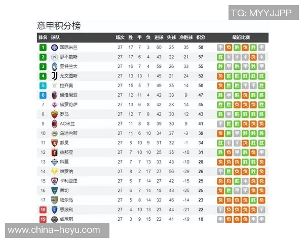 2025-26西甲联赛前瞻各队实力分析及新星球员展望